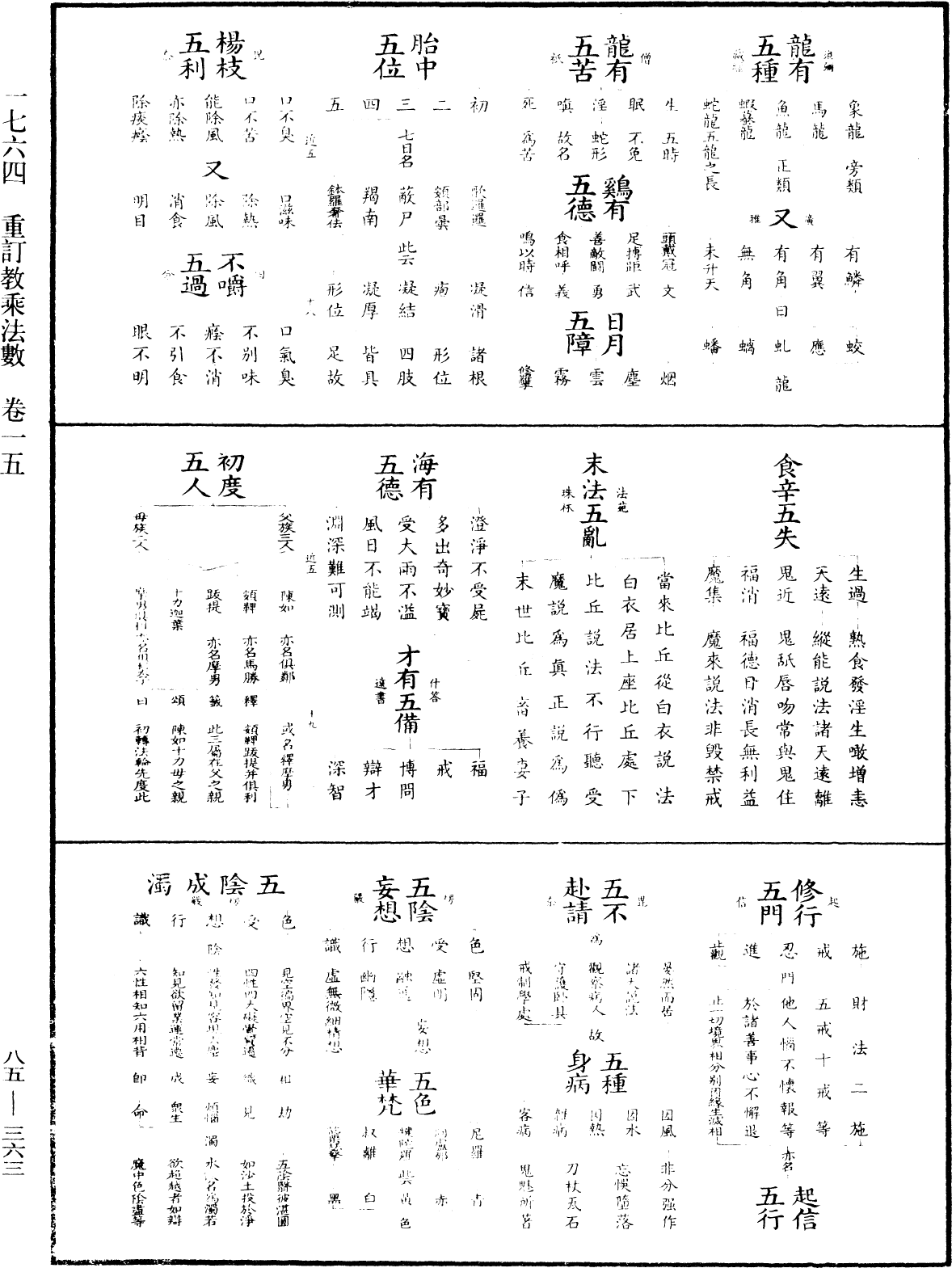 重訂教乘法數《中華大藏經》_第85冊_第0363頁