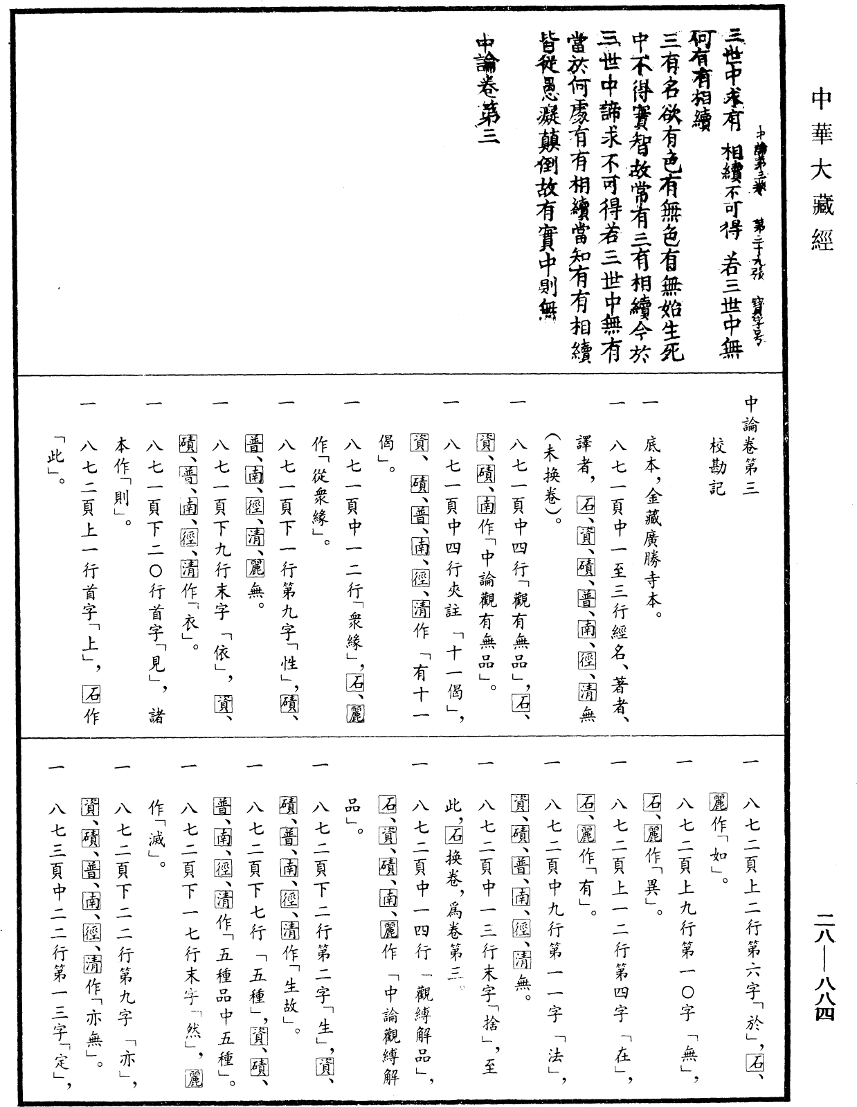 中論《中華大藏經》_第28冊_第0884頁