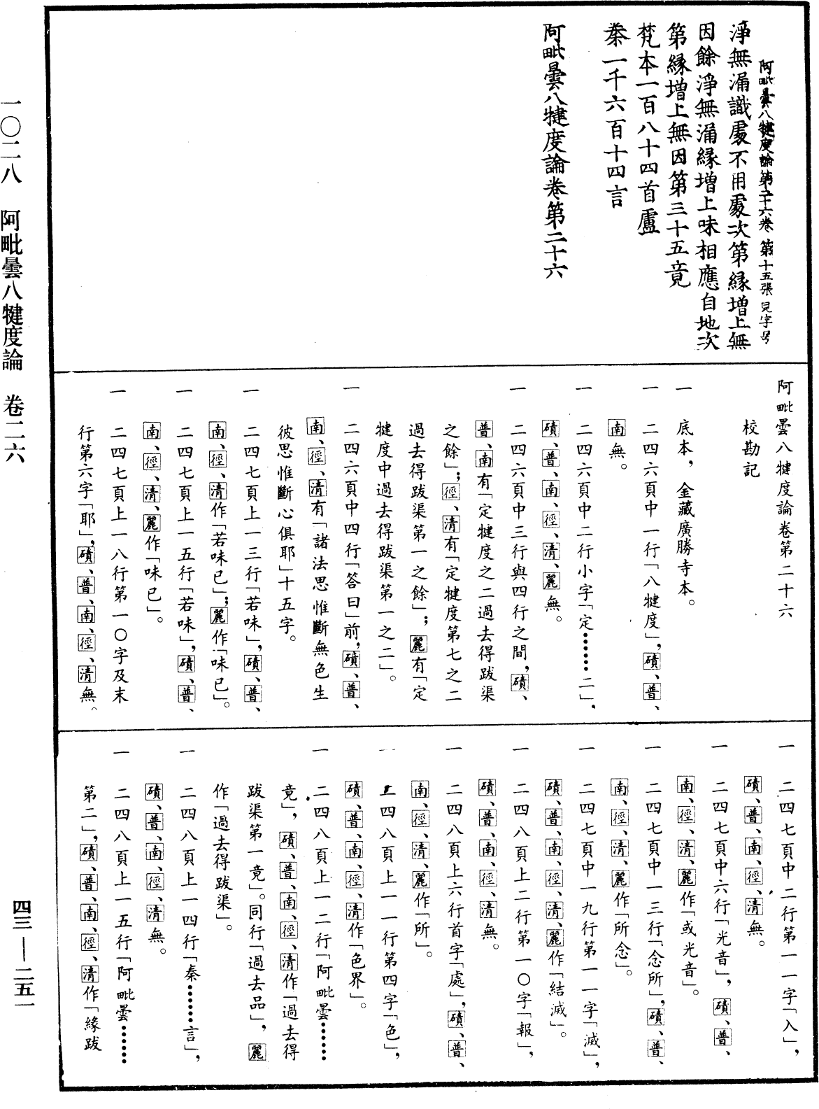 阿毗曇八犍度論《中華大藏經》_第43冊_第251頁