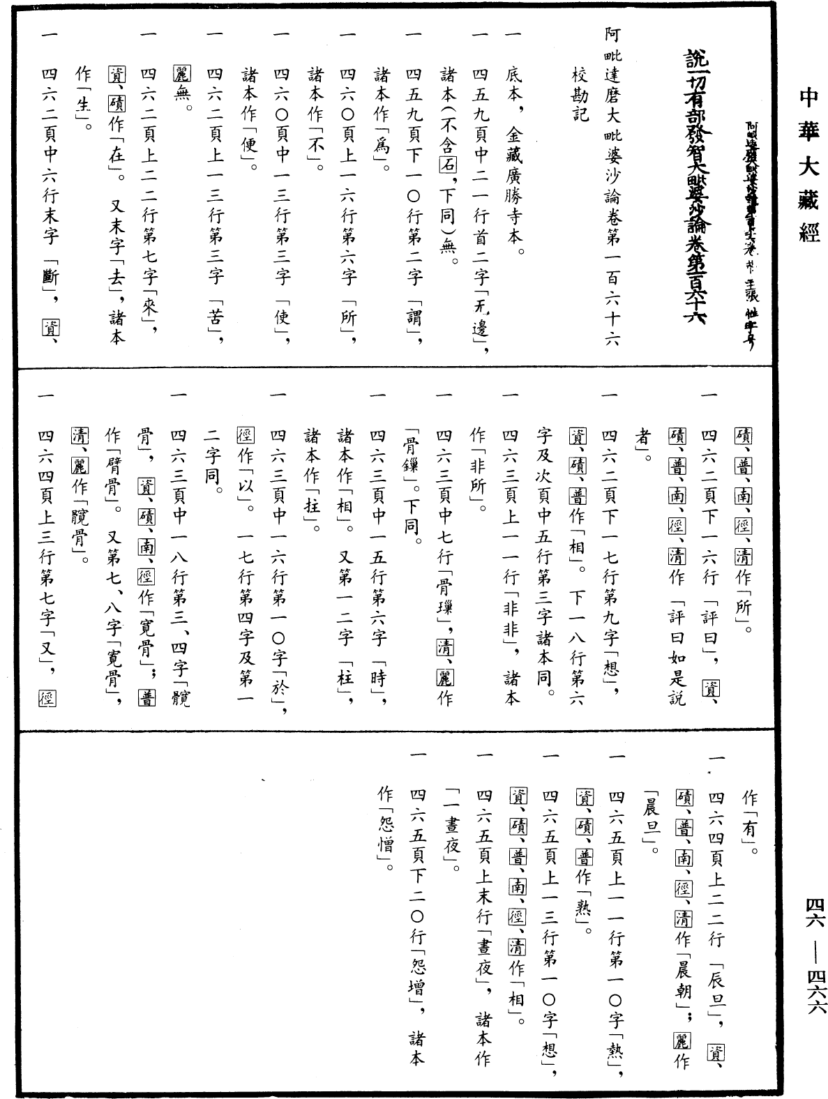 阿毗達磨大毗婆沙論《中華大藏經》_第46冊_第0466頁166