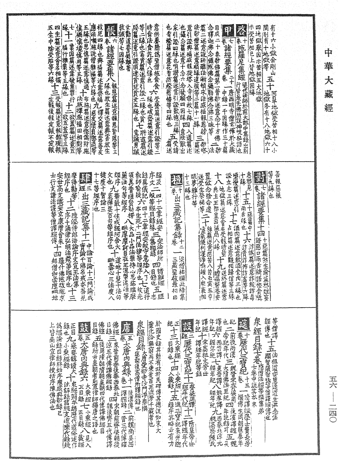 大藏经纲目指要录《中华大藏经》_第56册_第0240页