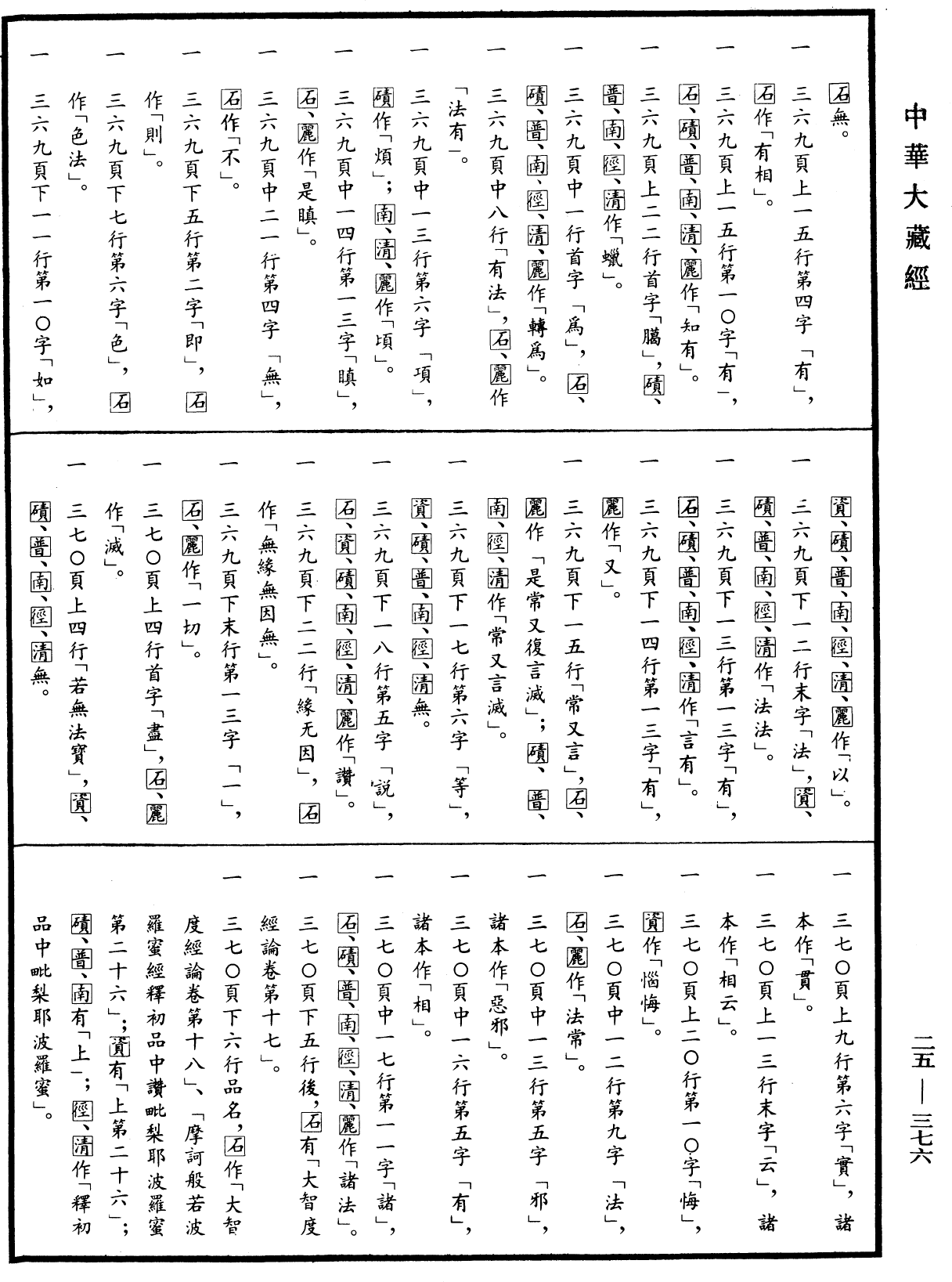 大智度論《中華大藏經》_第25冊_第376頁