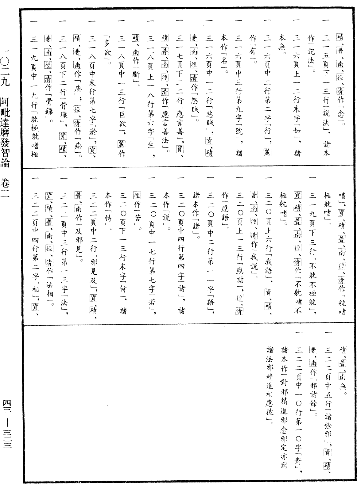 阿毗達磨發智論《中華大藏經》_第43冊_第323頁2