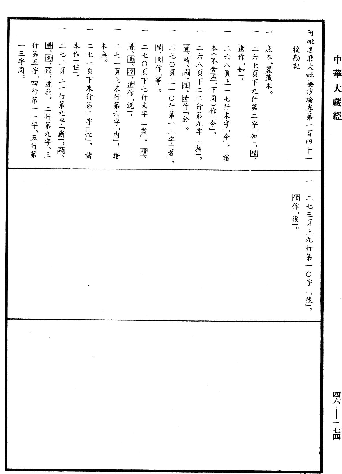 阿毗達磨大毗婆沙論《中華大藏經》_第46冊_第0274頁141