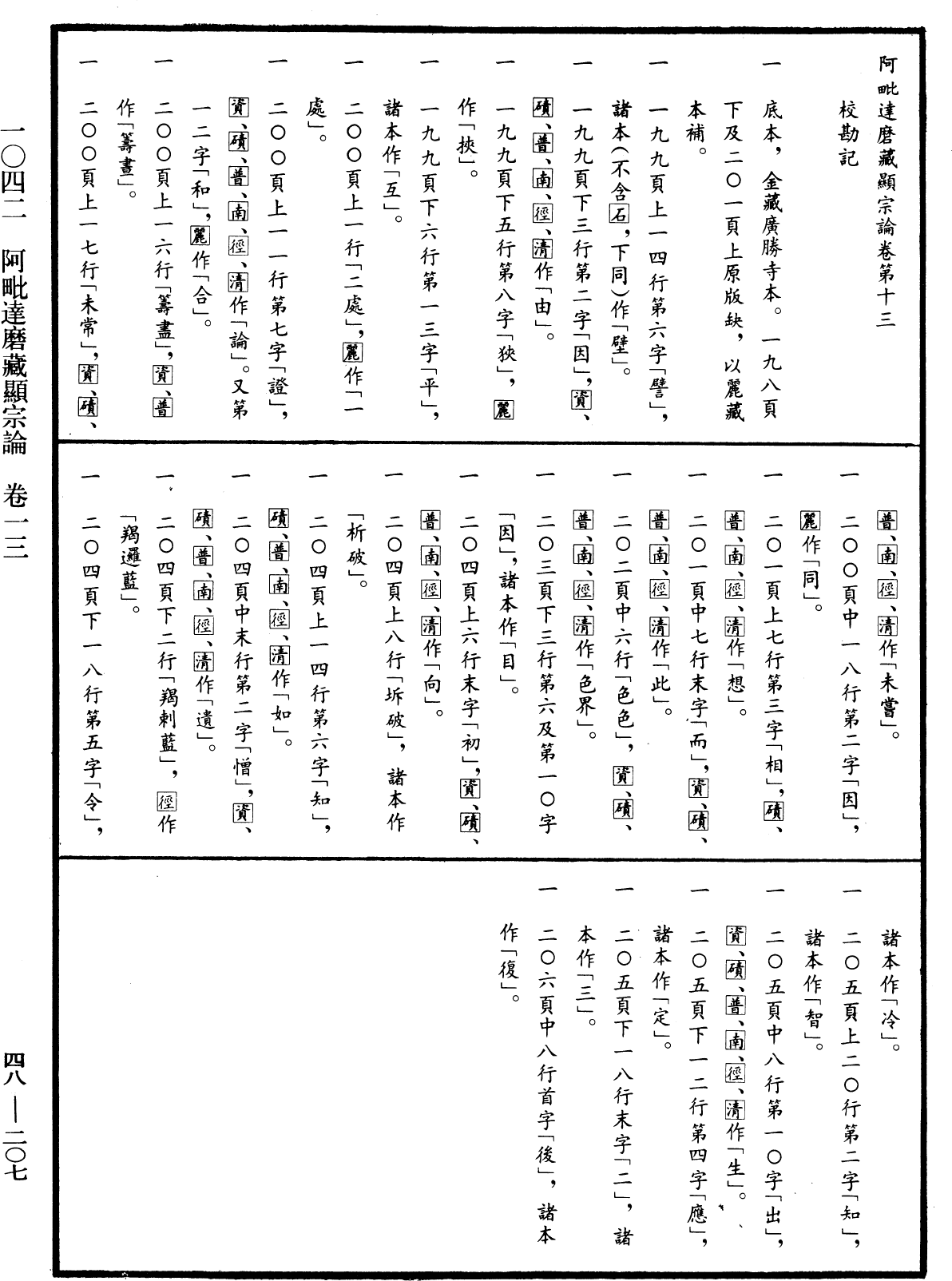 阿毗達磨藏顯宗論《中華大藏經》_第48冊_第0207頁13