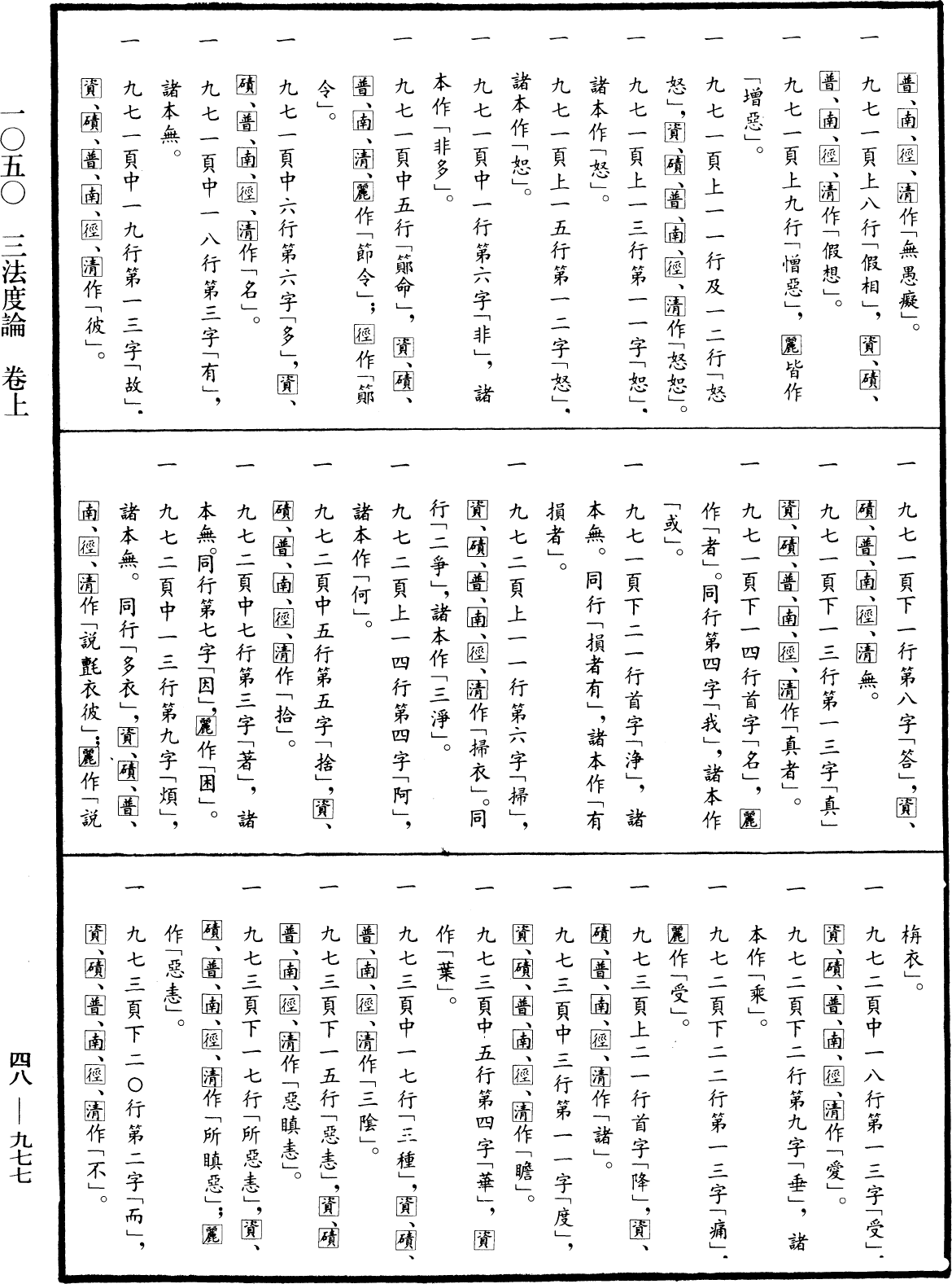 三法度論《中華大藏經》_第48冊_第0977頁