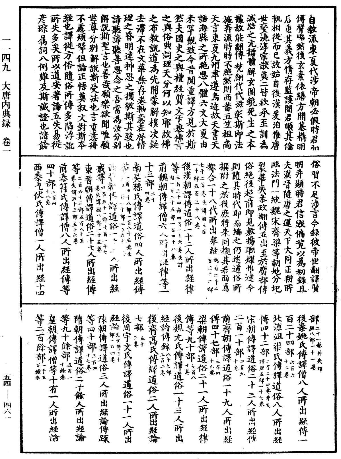 大唐内典录《中华大藏经》_第54册_第461页