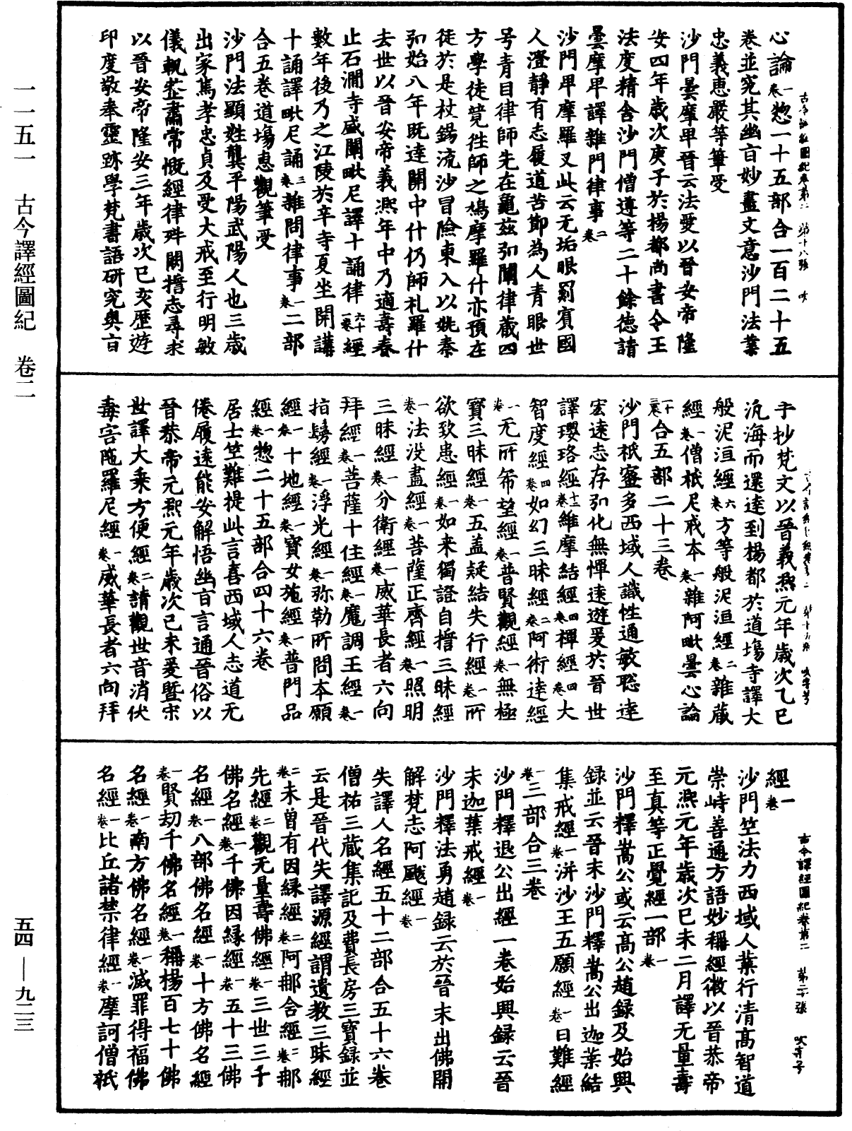 古今譯經圖紀《中華大藏經》_第54冊_第923頁