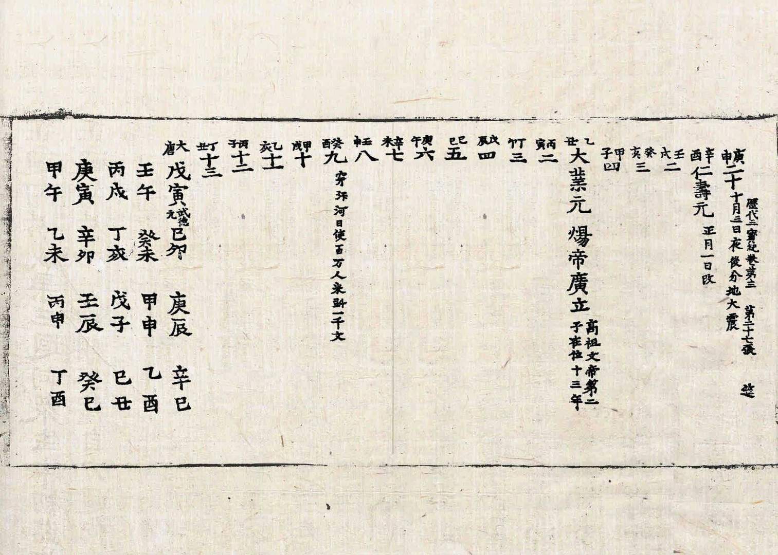 历代三宝记 第3卷 第27张