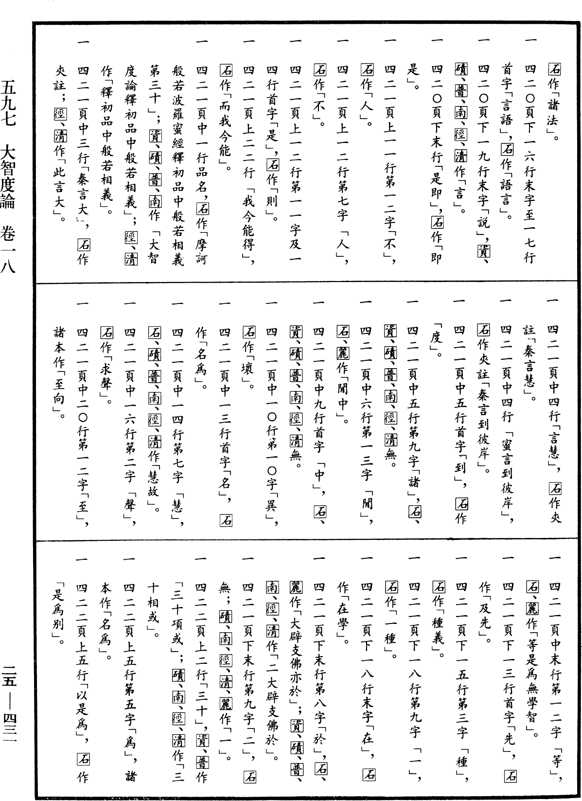 大智度論《中華大藏經》_第25冊_第431頁