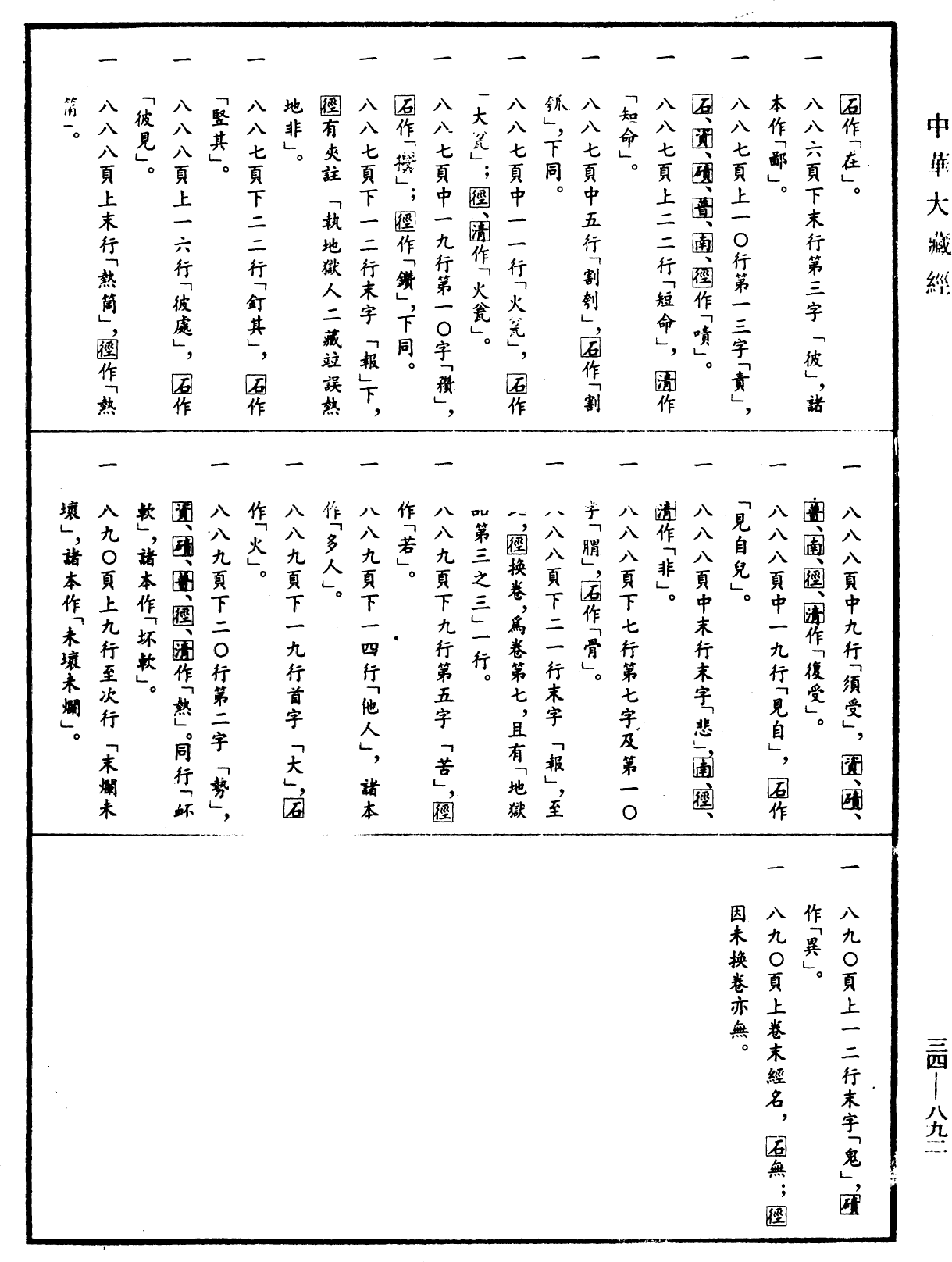 正法念處經《中華大藏經》_第34冊_第0892頁6