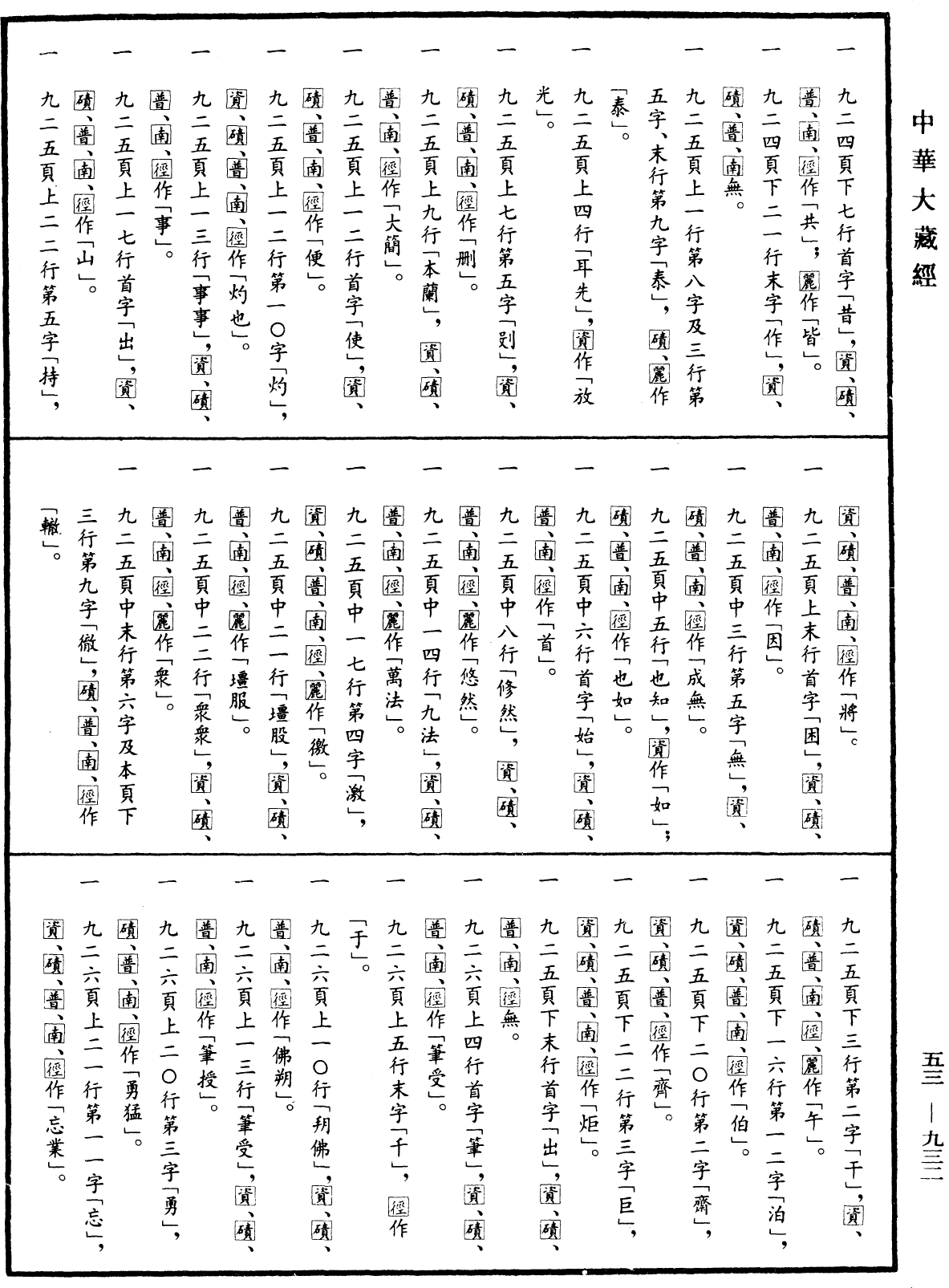 出三藏記集《中華大藏經》_第53冊_第932頁