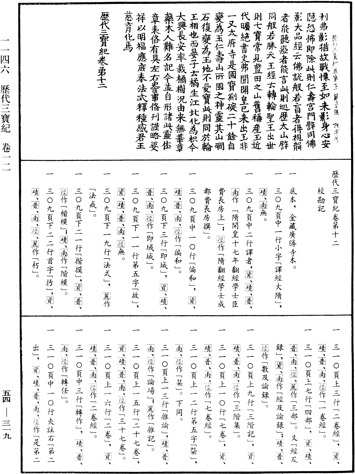 歷代三寶紀《中華大藏經》_第54冊_第319頁