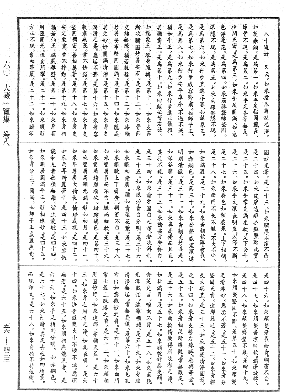 大藏一览集《中华大藏经》_第56册_第0423页