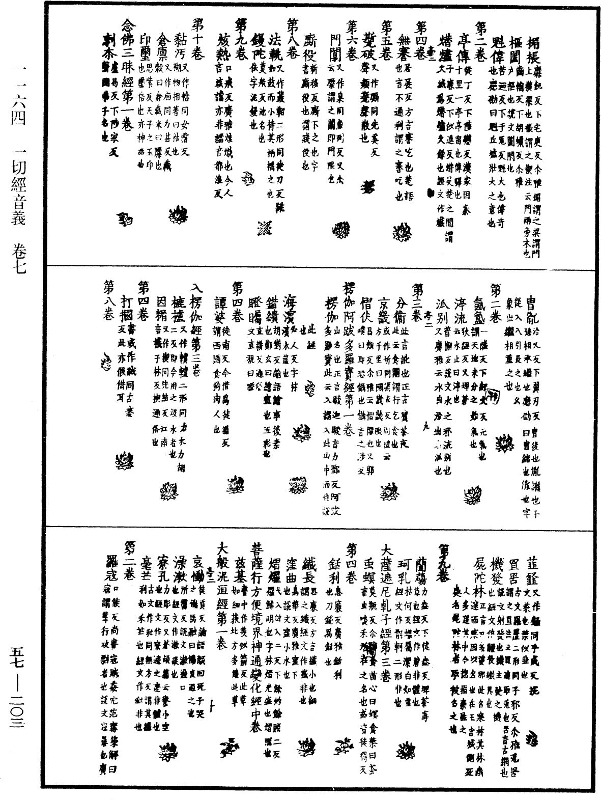 一切經音義《中華大藏經》_第57冊_第0203頁