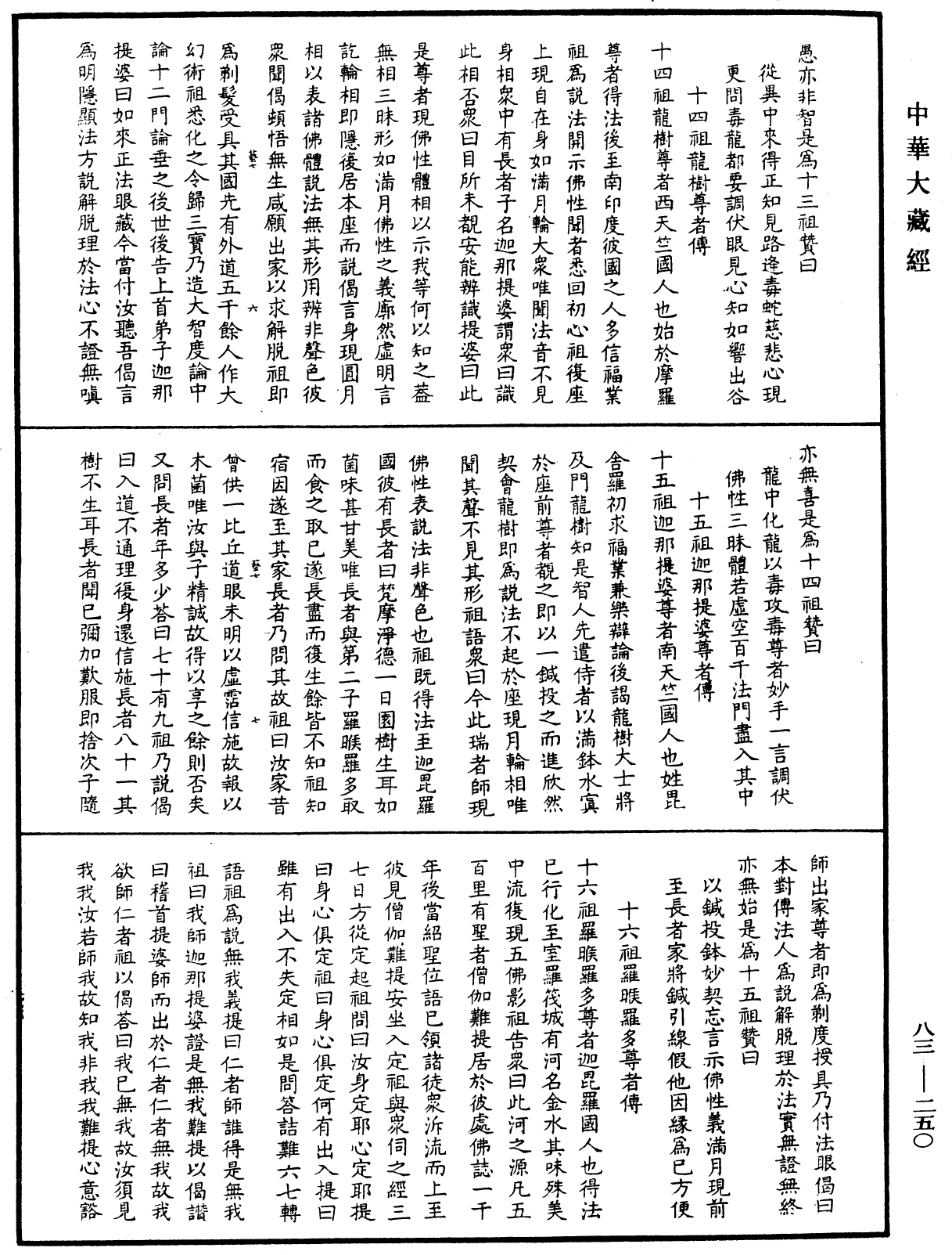 八十八祖傳贊《中華大藏經》_第83冊_第0250頁