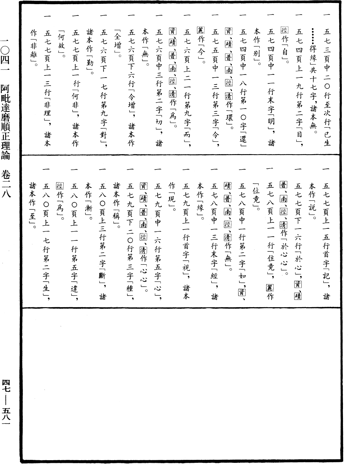 阿毗達磨順正理論《中華大藏經》_第47冊_第581頁28