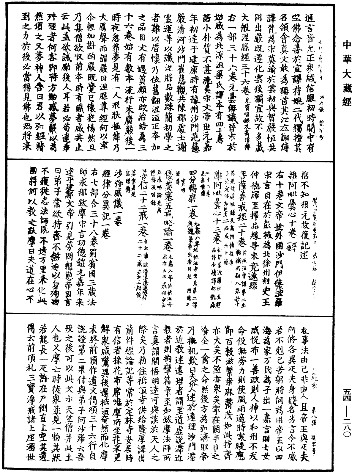 歷代三寶紀《中華大藏經》_第54冊_第280頁