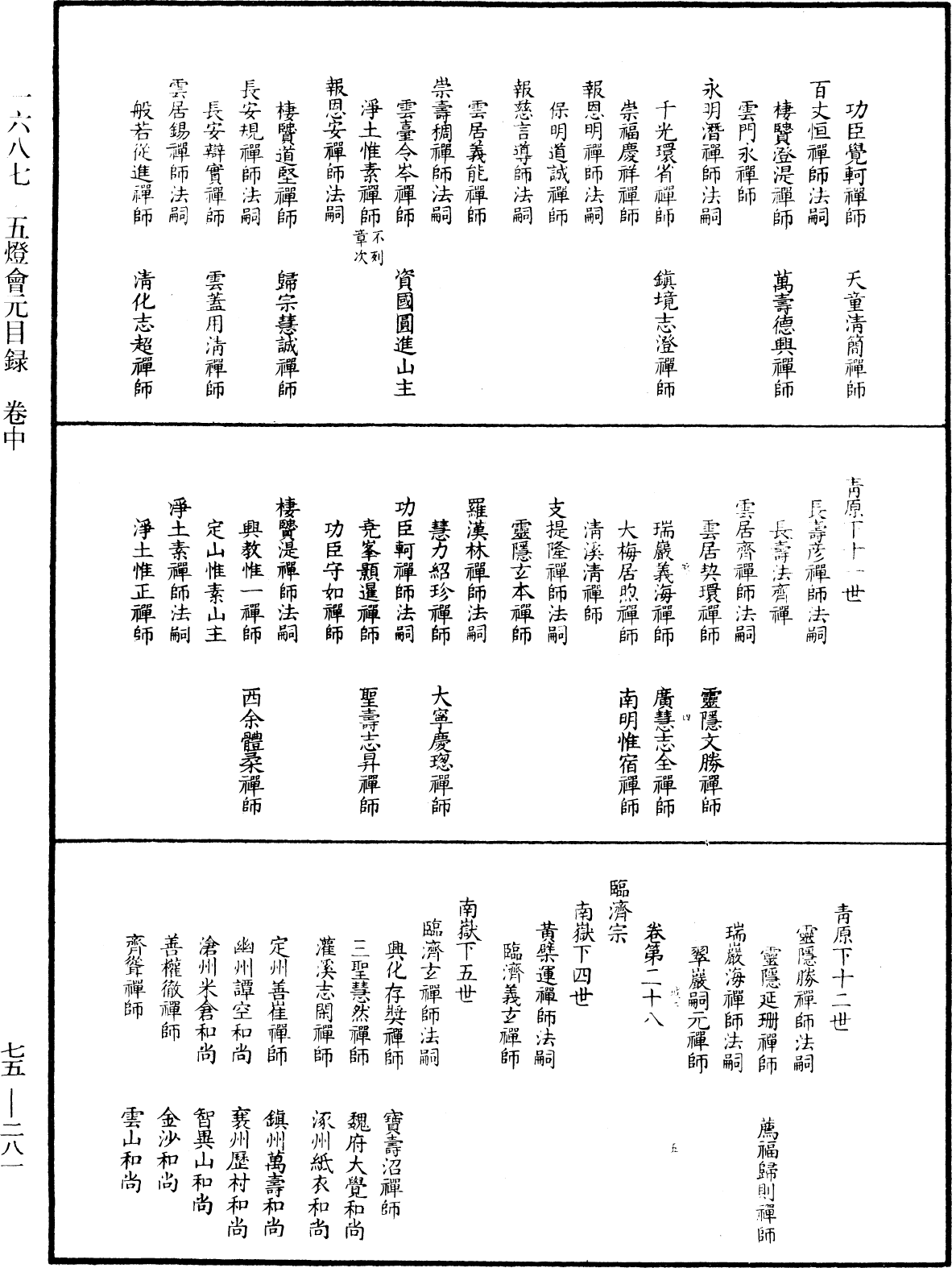 五燈會元目錄《中華大藏經》_第75冊_第281頁