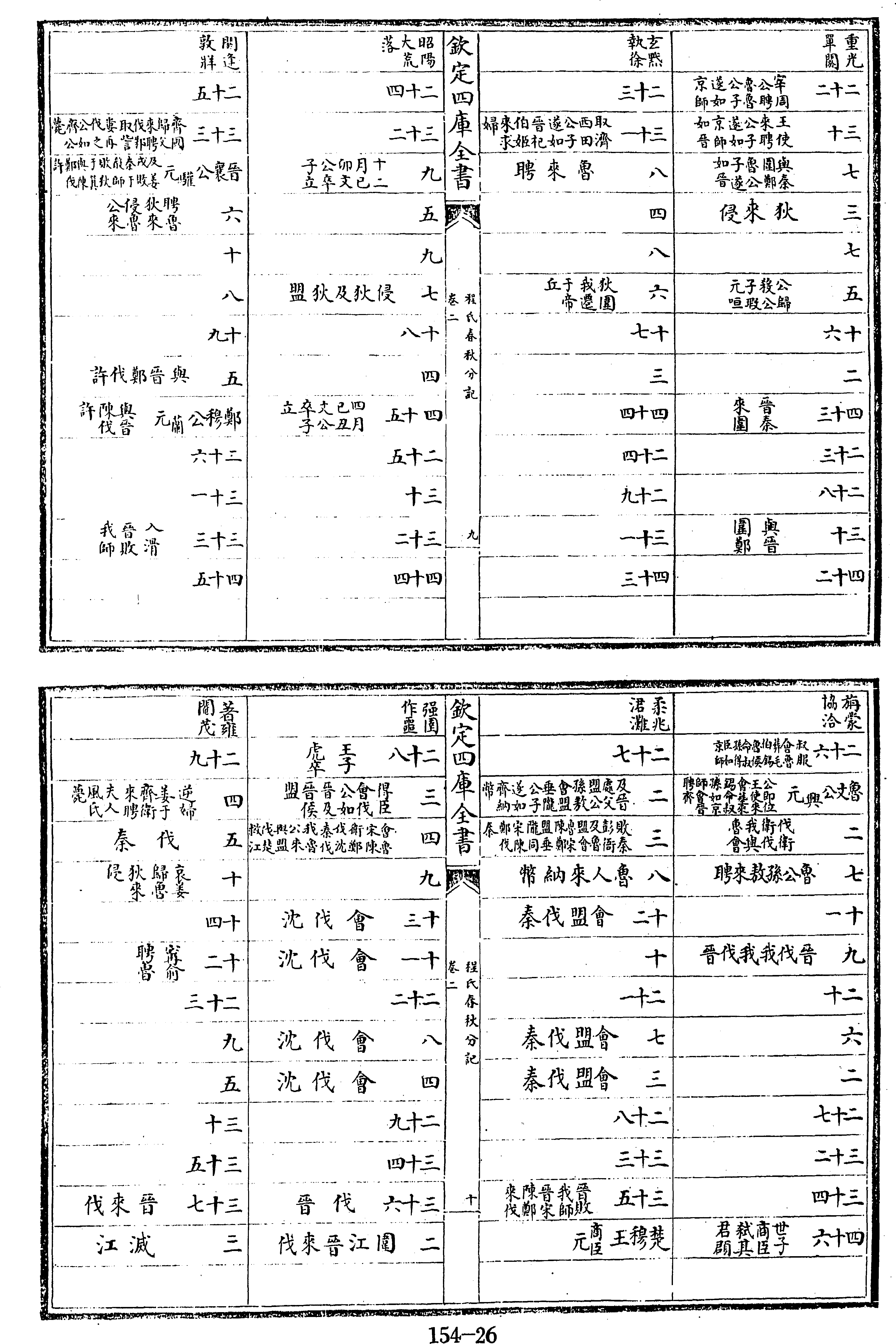 26頁