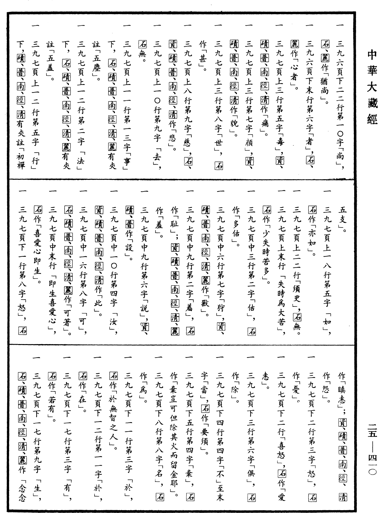 大智度論《中華大藏經》_第25冊_第410頁