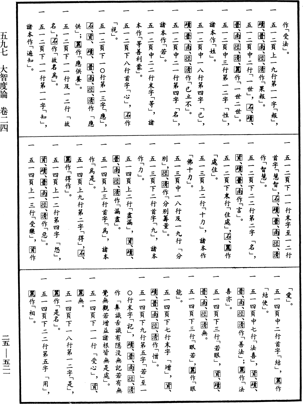 大智度論《中華大藏經》_第25冊_第521頁