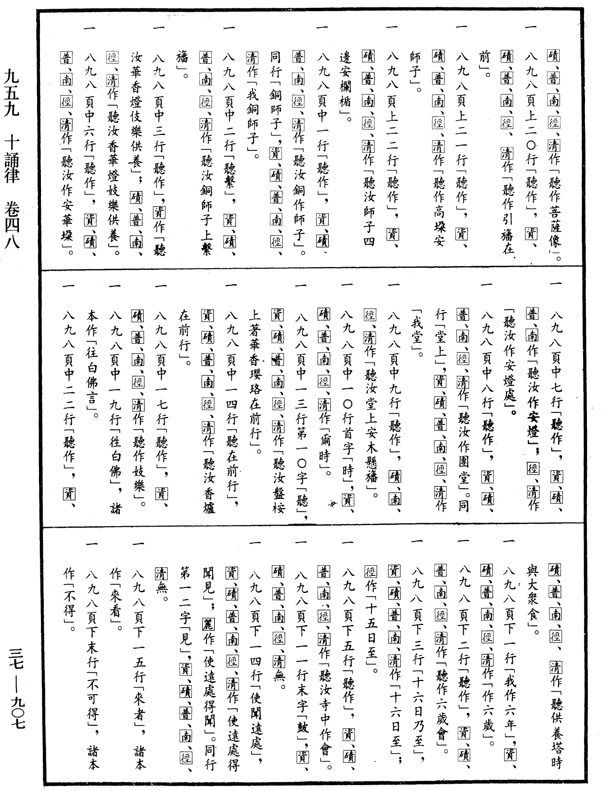 十誦律《中華大藏經》_第37冊_第907頁