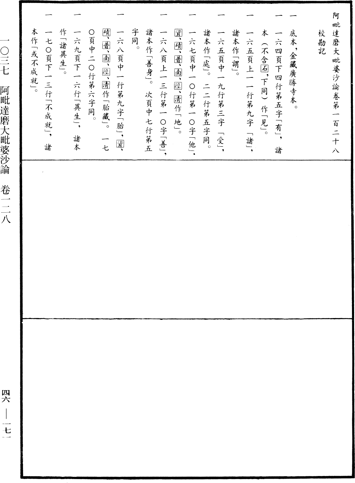 阿毗達磨大毗婆沙論《中華大藏經》_第46冊_第0171頁128