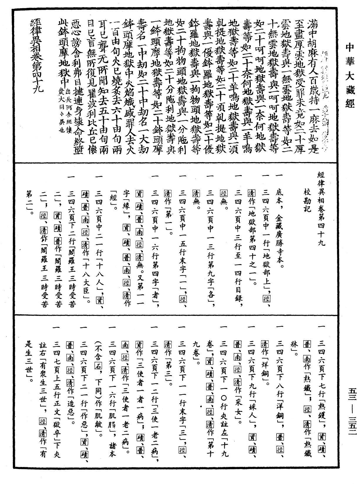 经律异相《中华大藏经》_第53册_第352页