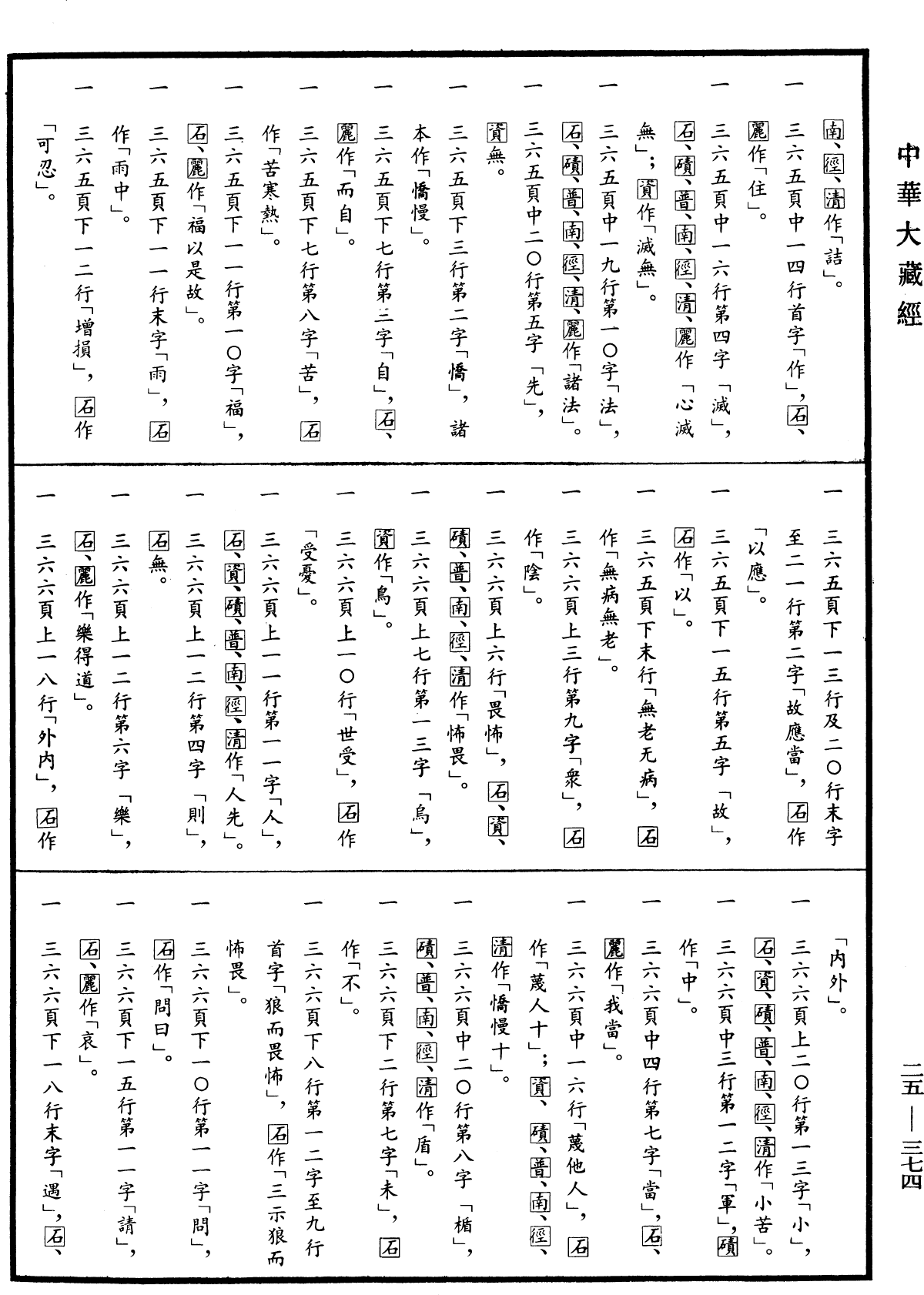 大智度論《中華大藏經》_第25冊_第374頁