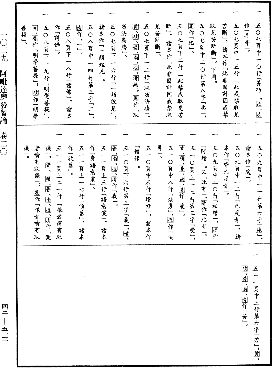 阿毗達磨發智論《中華大藏經》_第43冊_第513頁20