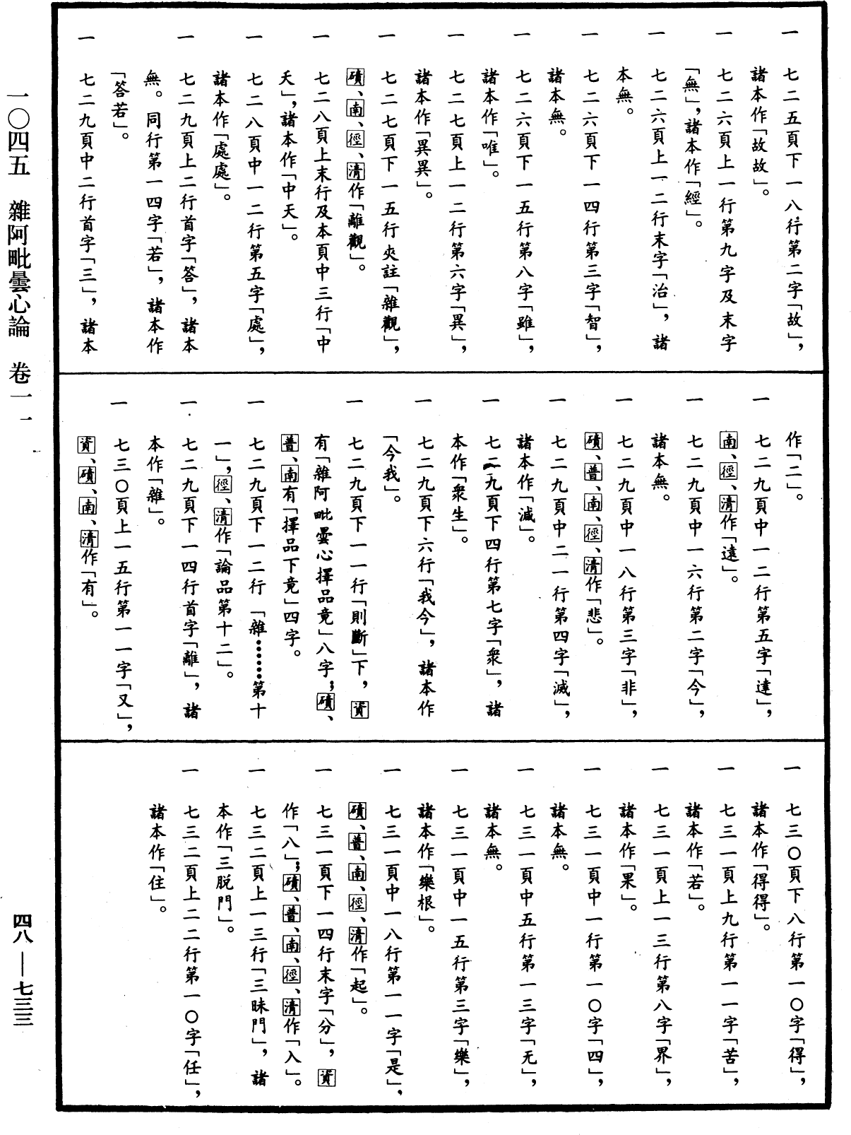 雜阿毗曇心論《中華大藏經》_第48冊_第0733頁11