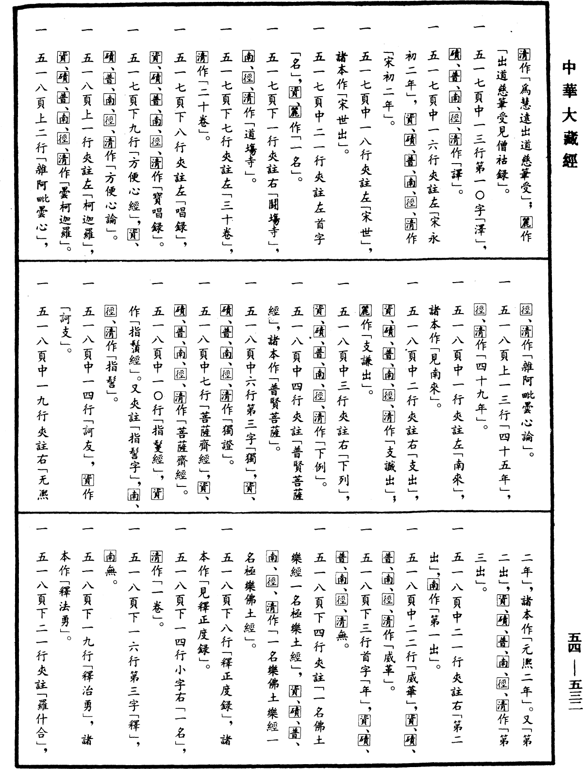 大唐內典錄《中華大藏經》_第54冊_第532頁