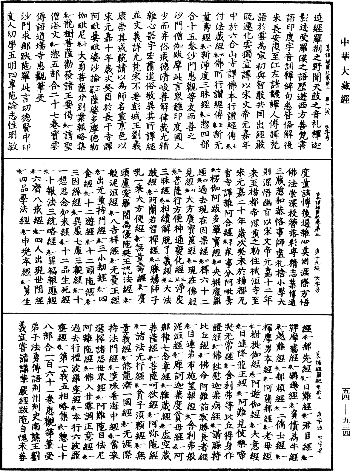 古今譯經圖紀《中華大藏經》_第54冊_第934頁