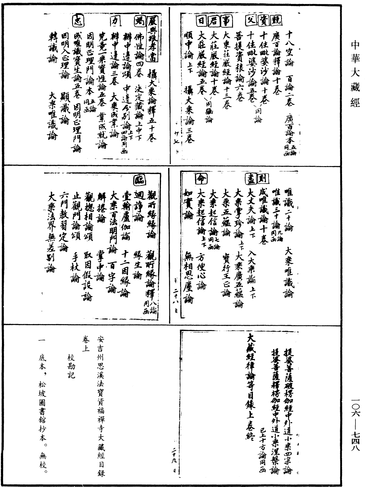 安吉州思溪法寶資福禪寺大藏經目錄《中華大藏經》_第106冊_第748頁