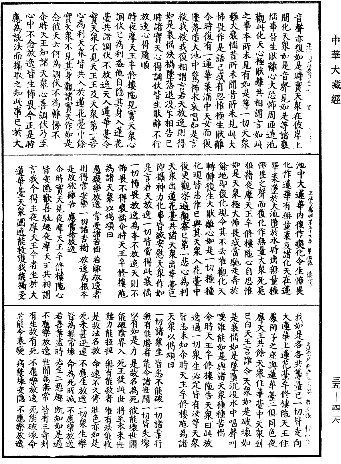 正法念處經《中華大藏經》_第35冊_第0436頁