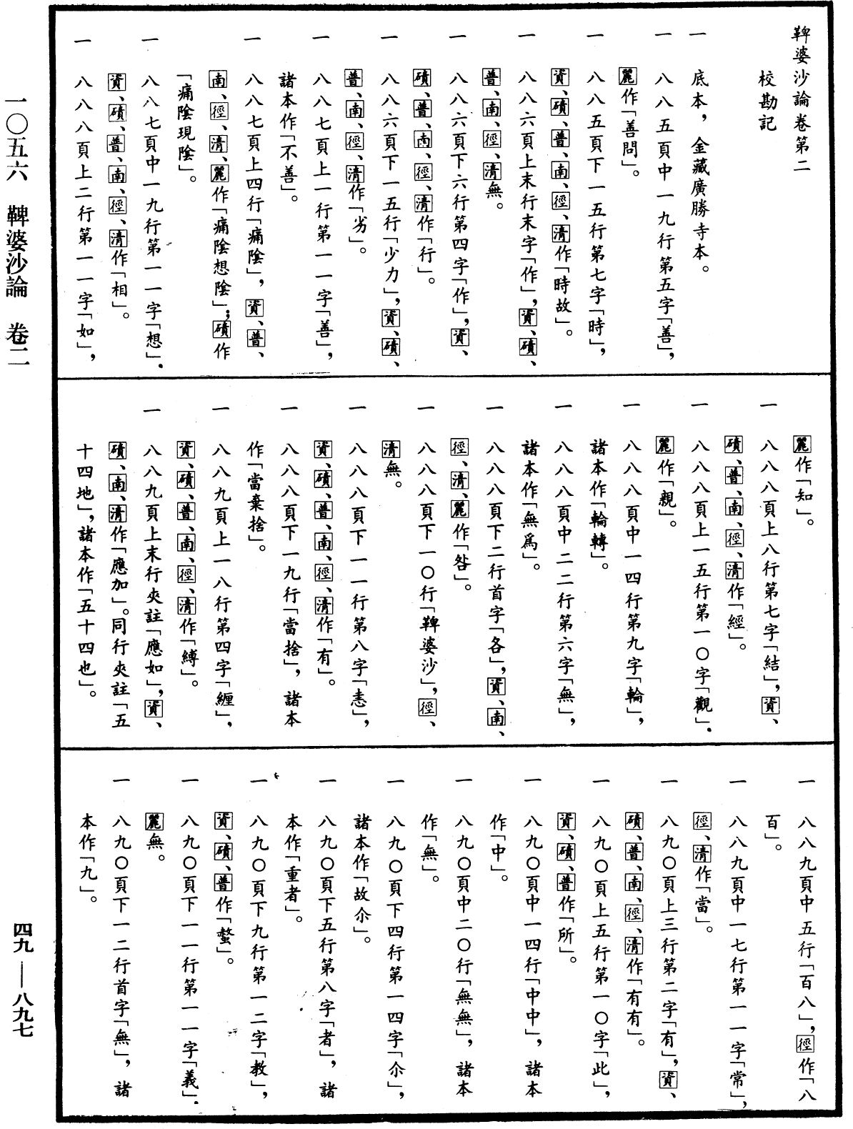 鞞婆沙論《中華大藏經》_第49冊_第0897頁