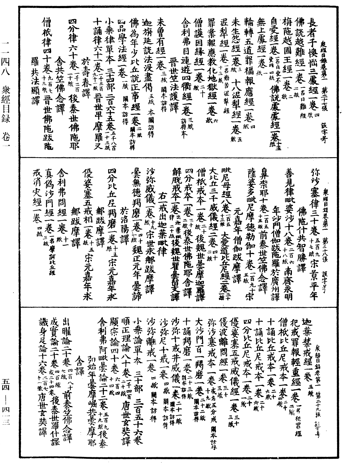 眾經目錄《中華大藏經》_第54冊_第413頁