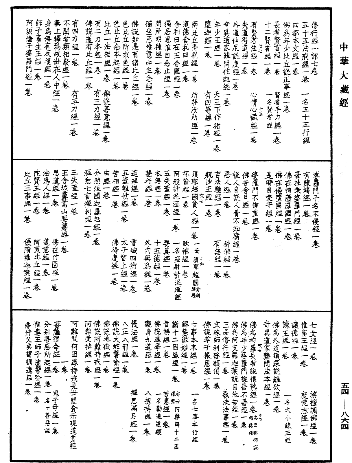 大周刊定眾經目錄《中華大藏經》_第54冊_第864頁