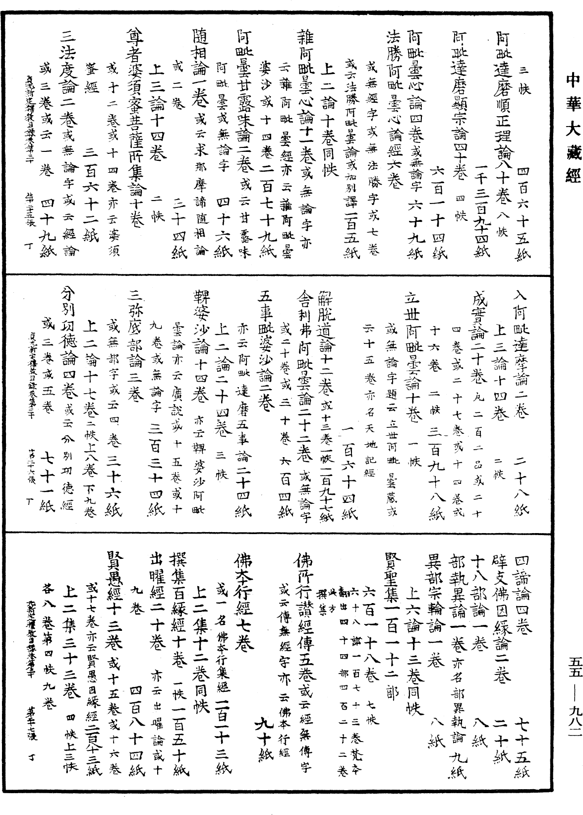 貞元新定釋教目錄《中華大藏經》_第55冊_第982頁