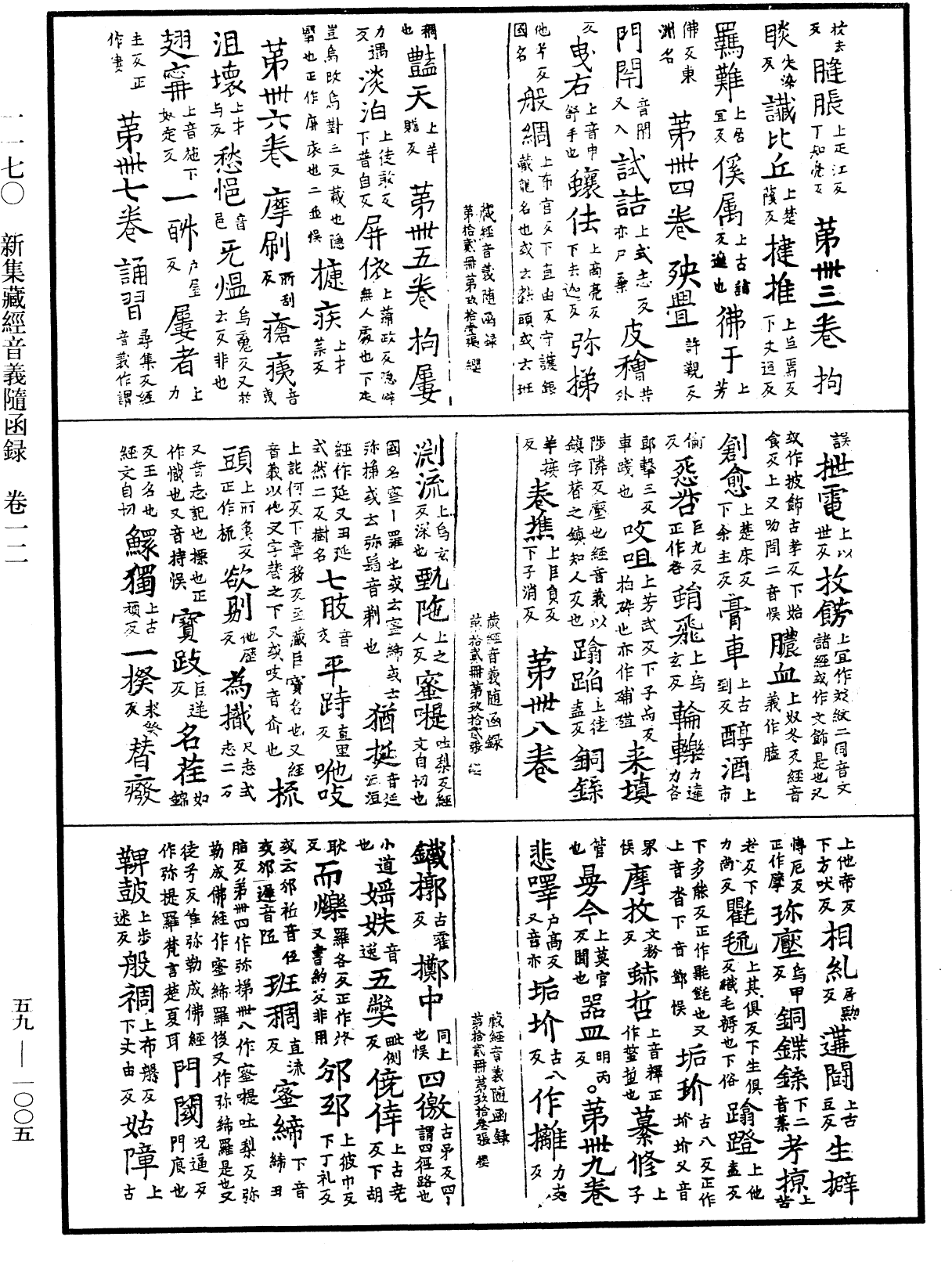 新集藏經音義隨函錄《中華大藏經》_第59冊_第1005頁