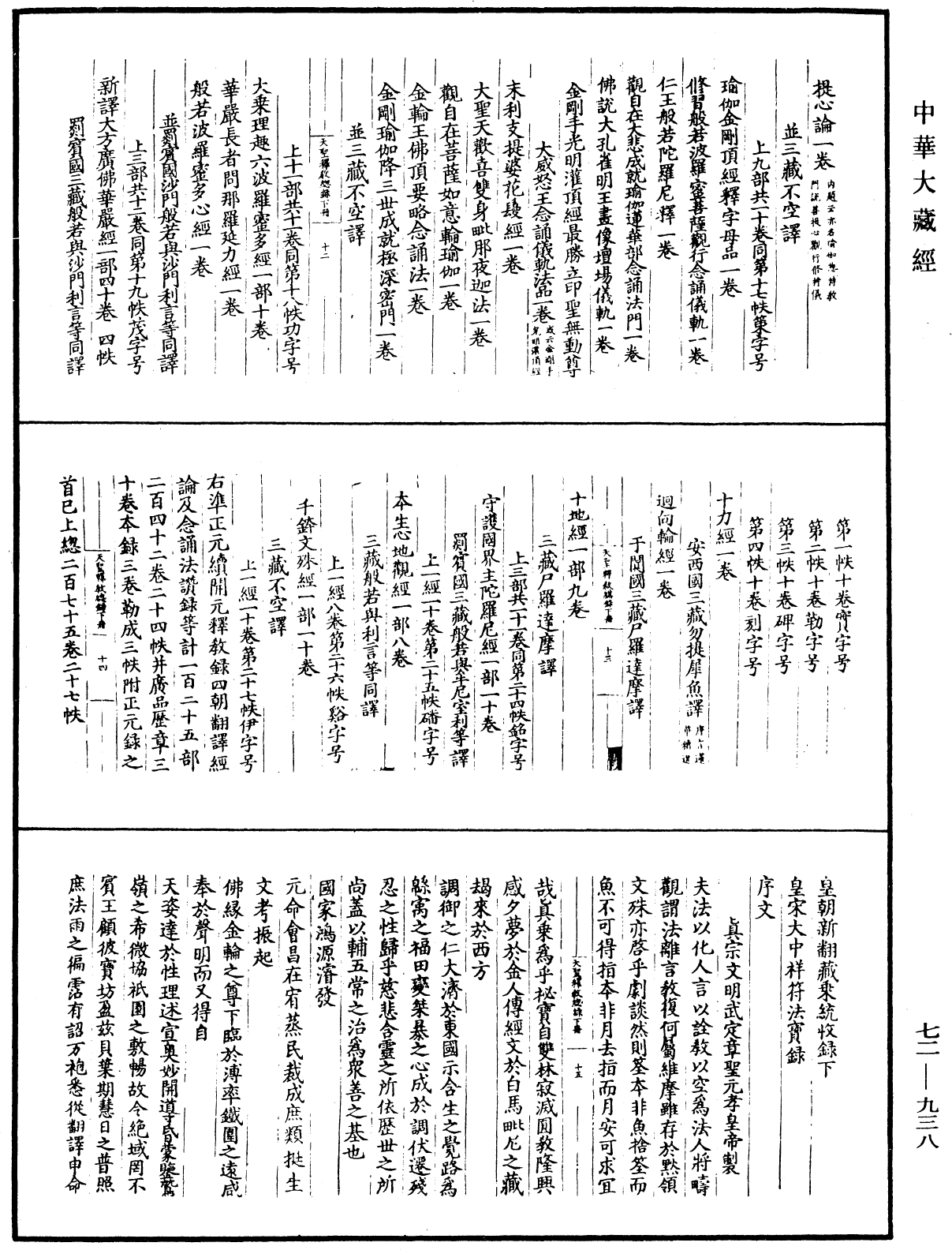 天聖釋教總錄三冊《中華大藏經》_第72冊_第938頁