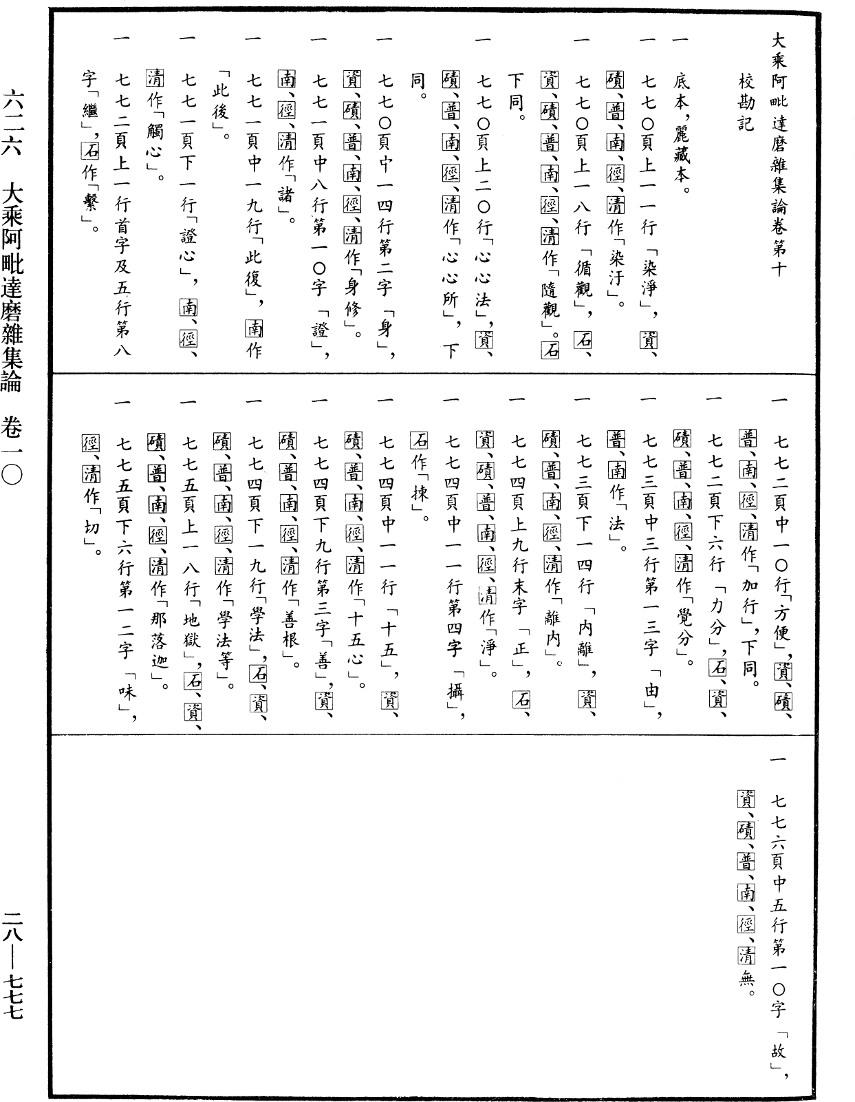 大乘阿毗達磨雜集論《中華大藏經》_第28冊_第0777頁