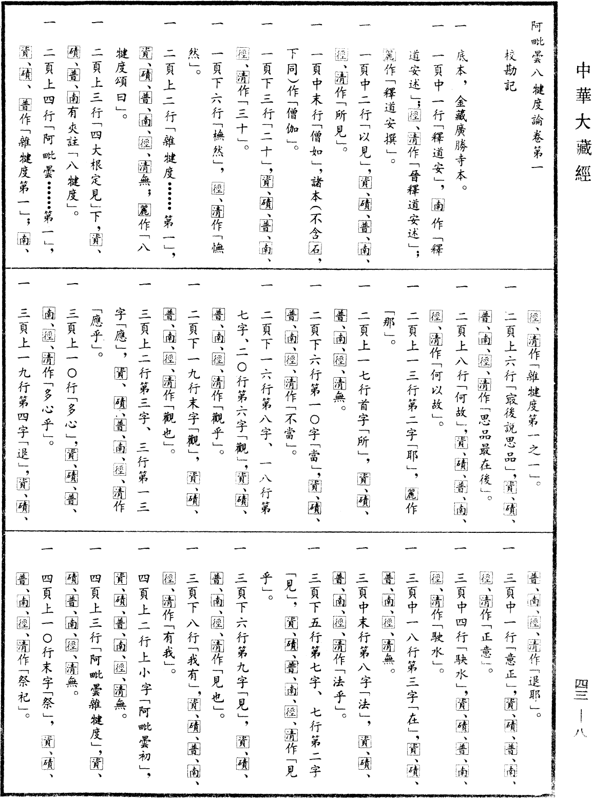 阿毗曇八犍度論《中華大藏經》_第43冊_第008頁