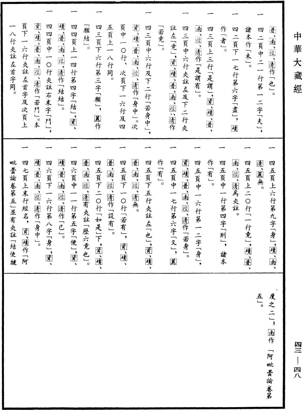 阿毗曇八犍度論《中華大藏經》_第43冊_第048頁5