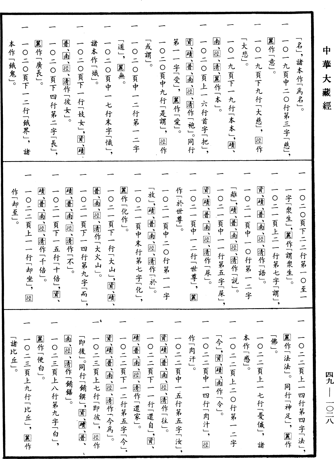 鞞婆沙論《中華大藏經》_第49冊_第1028頁