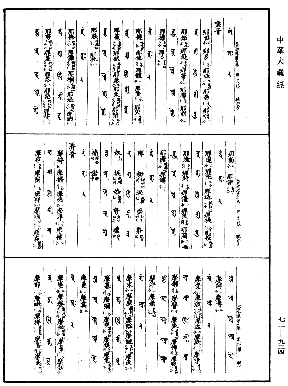 景祐天竺字源《中華大藏經》_第72冊_第924頁