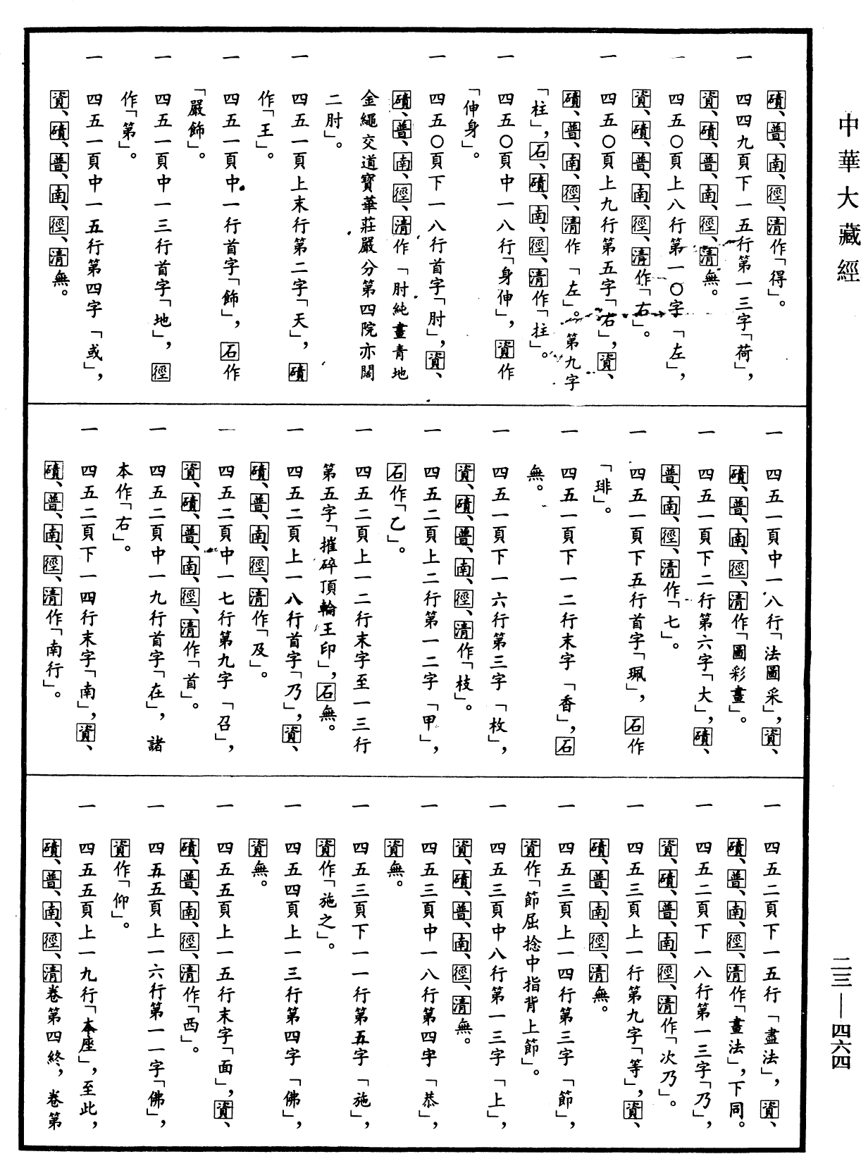 一字佛頂輪王經《中華大藏經》_第23冊_第464頁