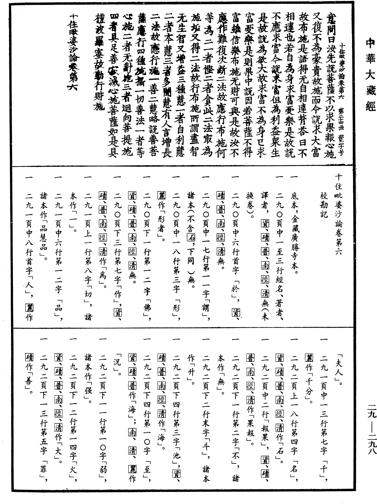 十住毗婆沙論《中華大藏經》_第29冊_第0298頁