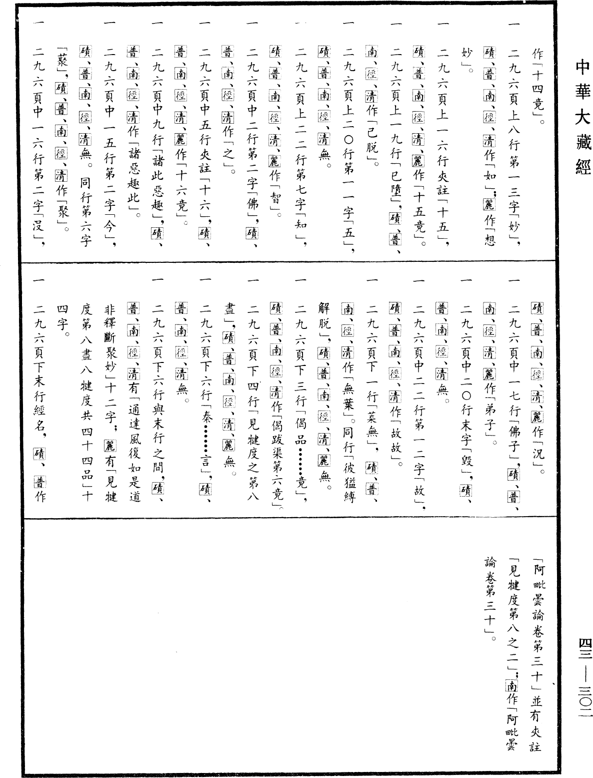 阿毗曇八犍度論《中華大藏經》_第43冊_第302頁30